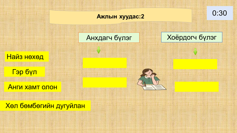 Мэдлээ | Цахим контент